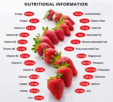 Strawberry - Image 1